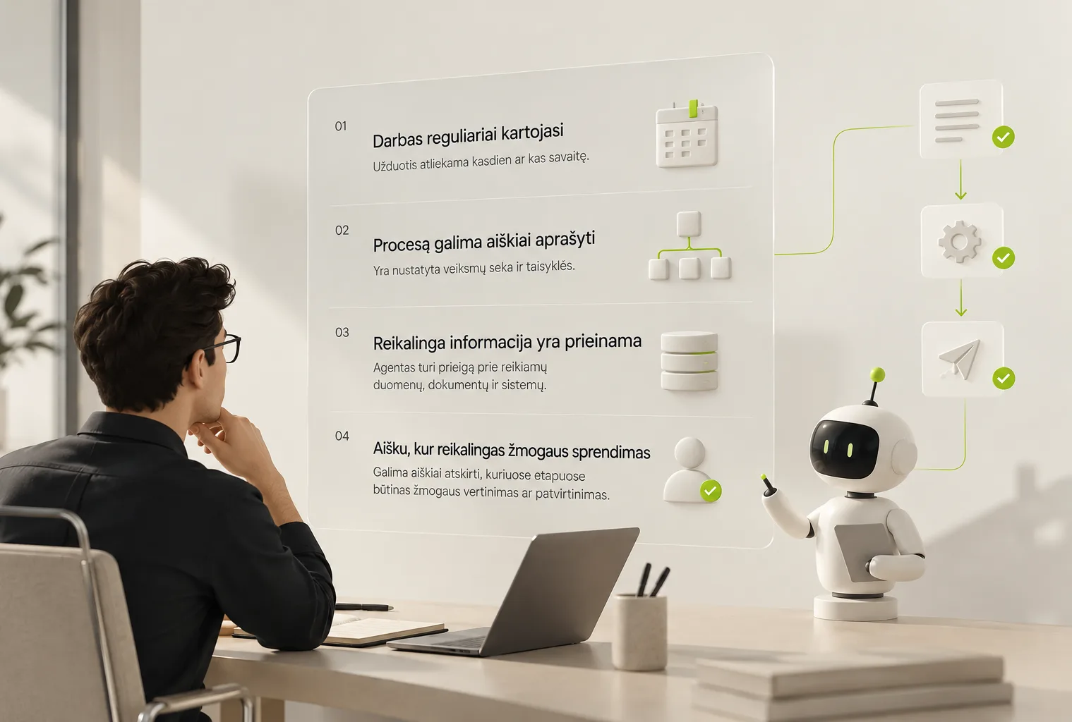 Žmogus prie stalo skaito keturis kriterijus ant stiklinio ekrano, o šalia mažas robotas rodo į patikrintą darbo eigą.